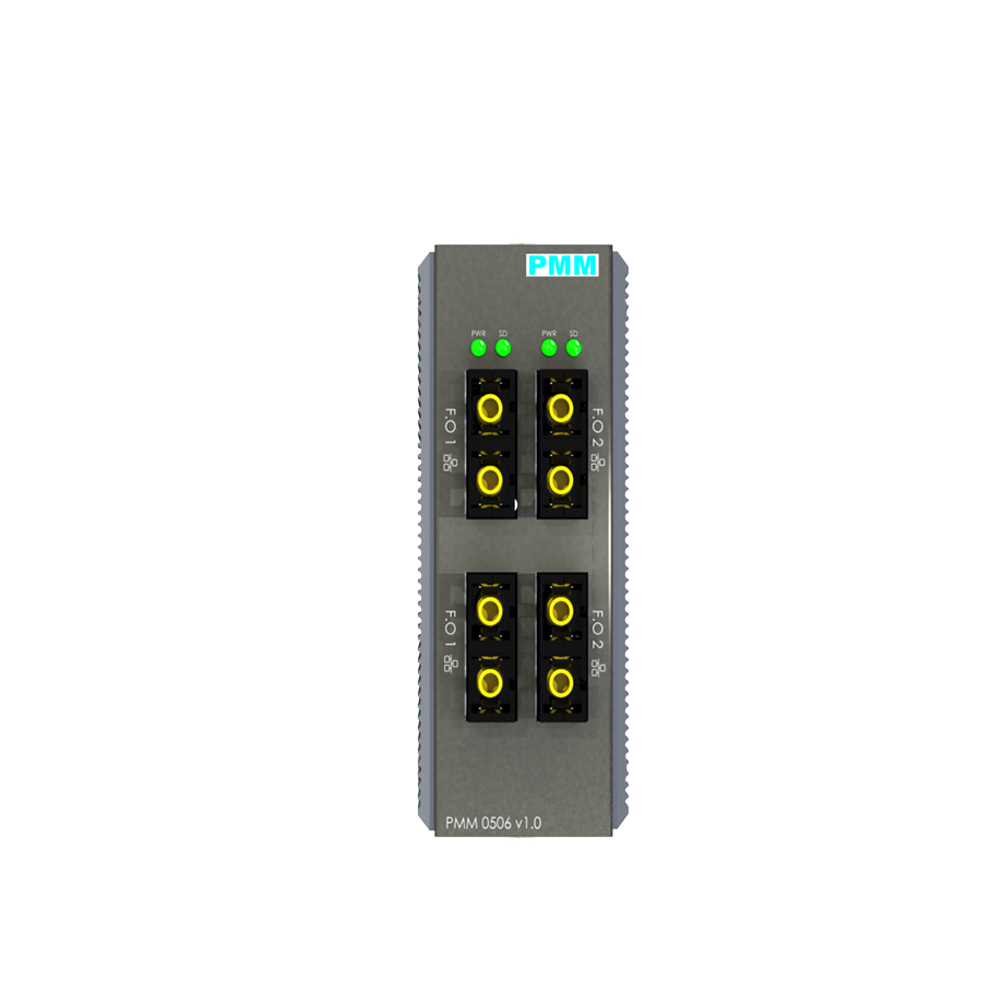 PMM0506 - Fiber to Fiber Converter