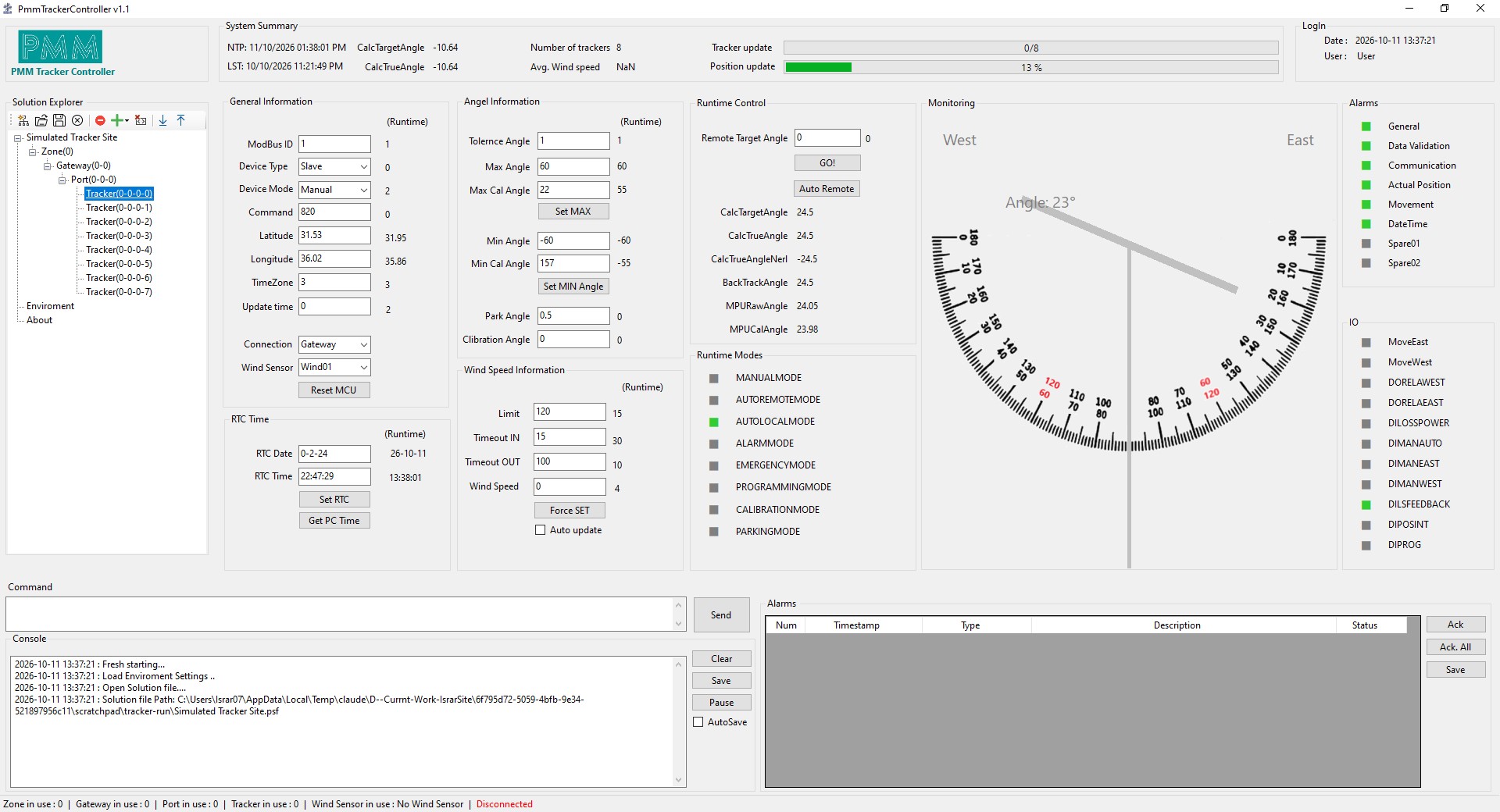 PMM1106 - Tracker Control unit